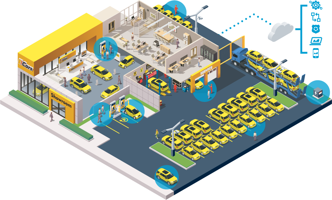 an Illustration of a car dealership with cars and ev chargers, and service bays.