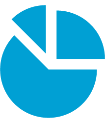 a diagram of a pie chart